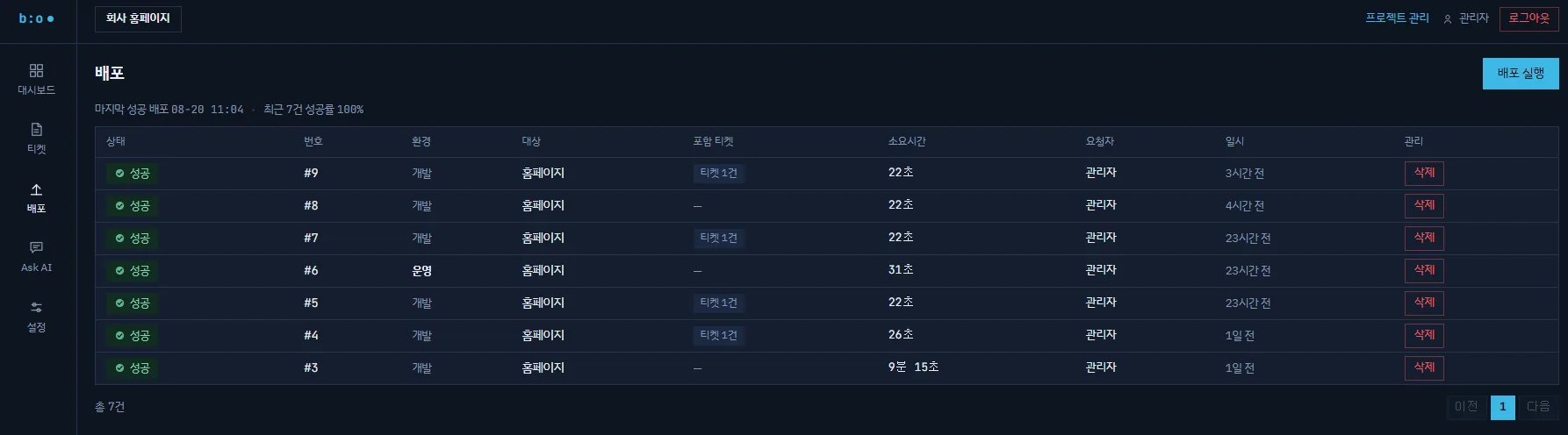 BABEL OPS 배포 화면 — 개발·운영 환경별 배포 이력과 포함 티켓, 소요시간, 요청자 목록